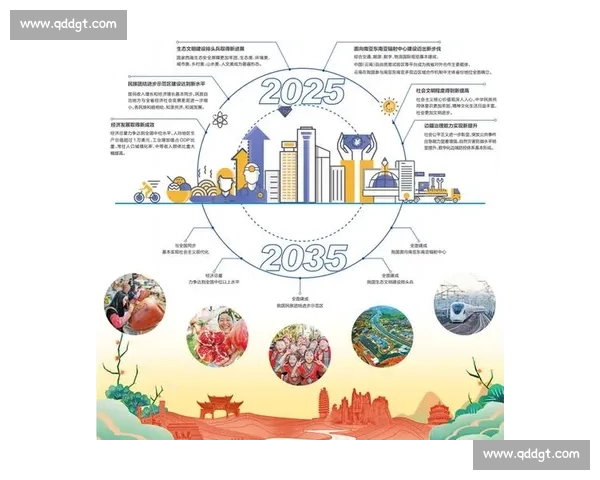以战略方向为核心引领高质量发展与长期竞争优势构建路径研究
