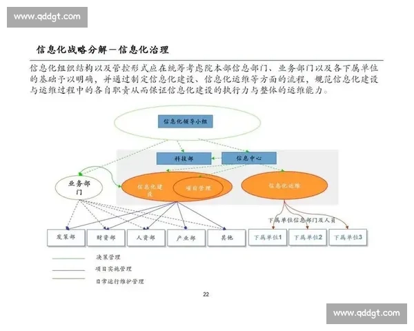 以市场反馈为核心驱动的产品迭代与价值增长新路径探索与实践方法论