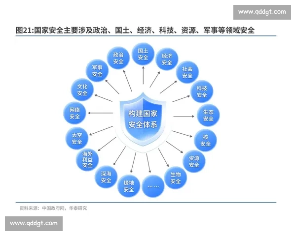 以新质生产力引领高质量发展与现代化产业体系建设新路径