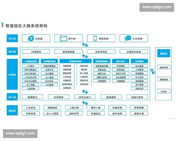 以科技企业为核心驱动的产业升级与创新生态新格局探索发展路径研究