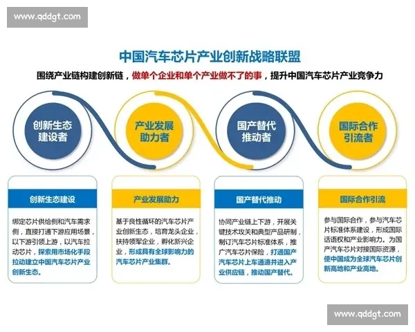 数字化转型背景下企业信息化建设与管理创新路径探索高质量发展战略研究