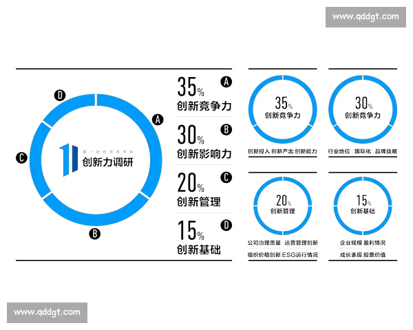 以价值创造驱动企业发展模式与创新路径探索 以价值创造驱动企业发展模式与创新路径探索